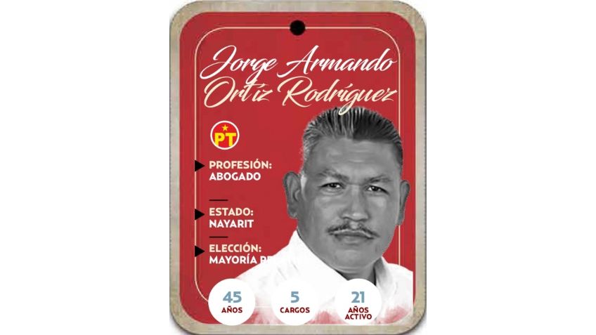 ¿Quién es Jorge Armando Ortiz Rodríguez, conoce a tu próximo diputado?