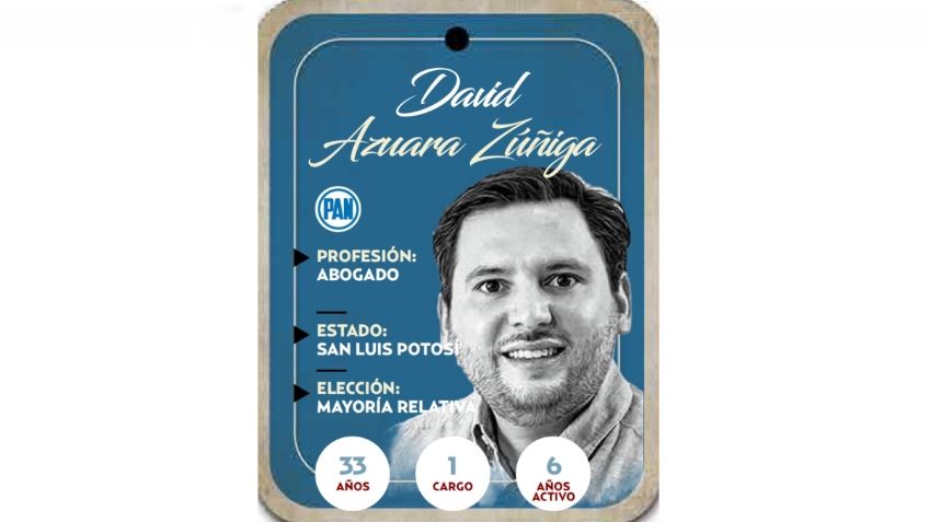 ¿Quién es David Azuara Zúñiga? Próximo diputado del PAN por Mayoría Relativa