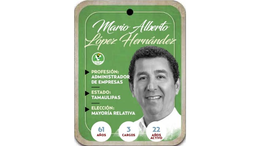 ¿Quién es Mario Alberto López Hernández, conoce a tu próximo diputado?