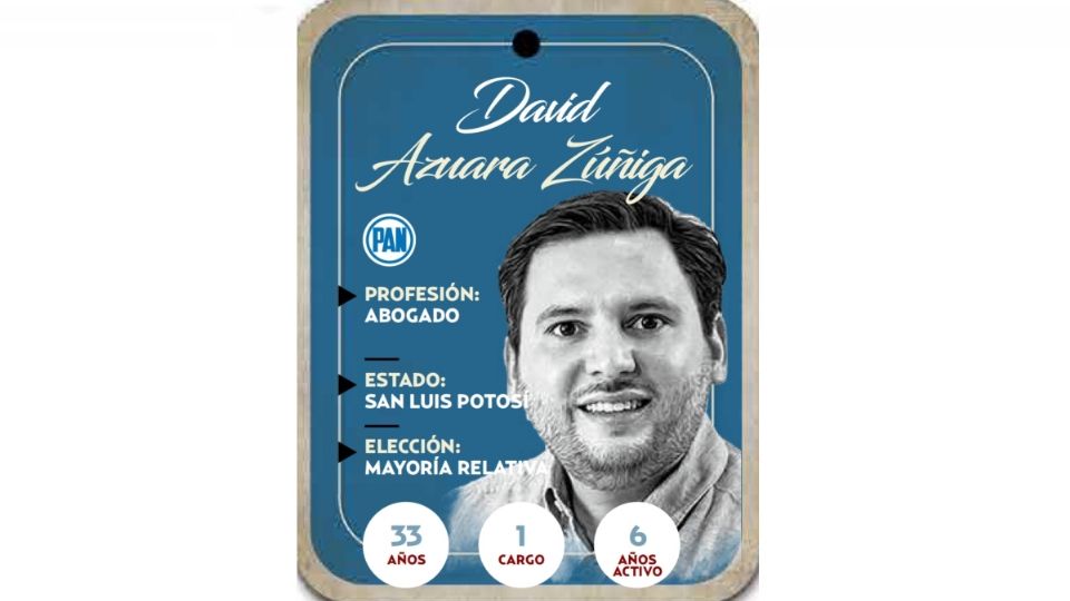 David Azuara Zúñiga es diputado electo de San Luis Potosí por el PAN.