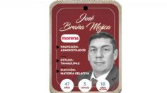 ¿Quién es José Braña Mojica? Próximo diputado de Morena por Mayoría Relativa