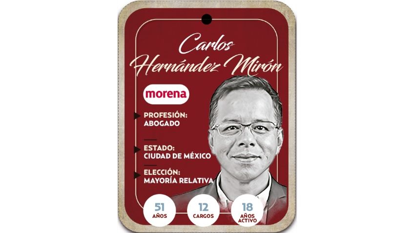 ¿Quién es Carlos Hernández Mirón? Diputado por mayoría relativa de Morena