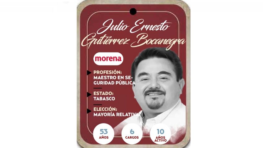 ¿Quién es Julio Ernesto Gutiérrez Bocanegra? Próximo diputado de Morena por Mayoría Relativa