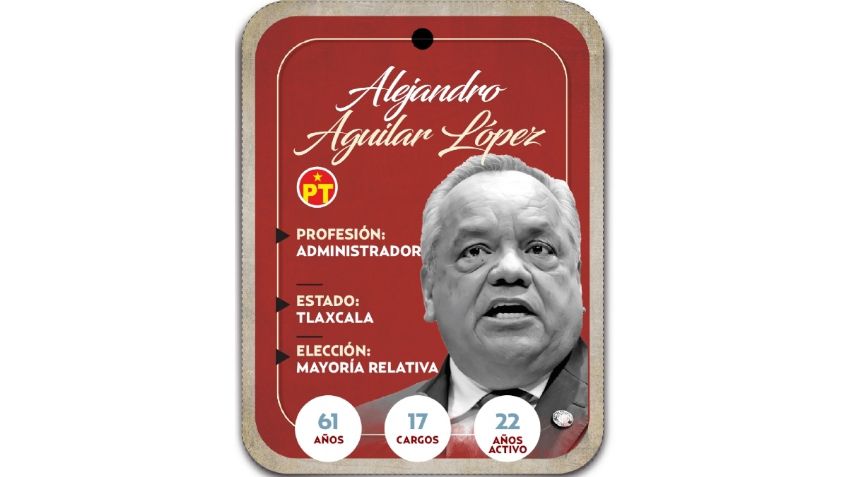 ¿Quién es Alejandro Aguilar López? Diputado por mayoría relativa del PT