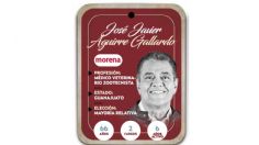 ¿Quién es José Javier Aguirre Gallardo? Diputado por Mayoría Relativa de Morena