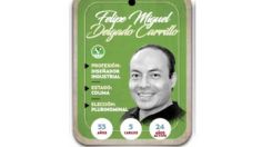 ¿Quién es Felipe Miguel Delgado Carrillo, conoce al próximo diputado?