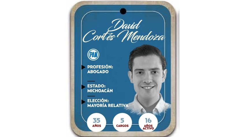 ¿Quién es David Cortés Mendoza? Diputado por Mayoría Relativa del PAN