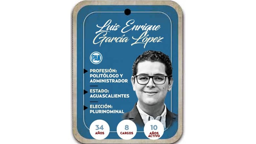 ¿Quién es Luis Enrique García López? Diputado por representación proporcional del PAN