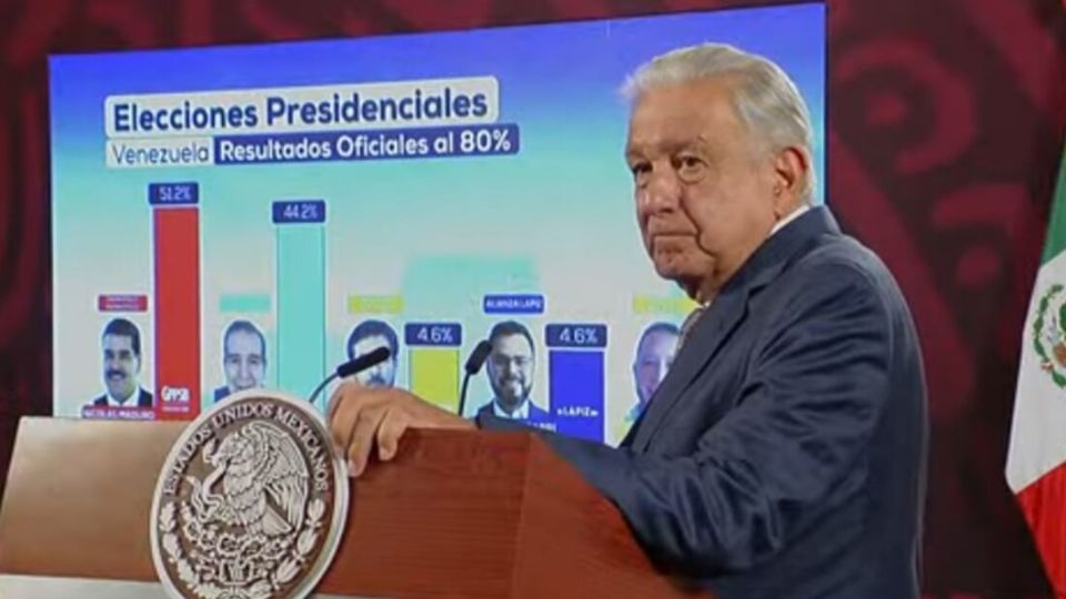 Estas fueron las declaraciones de AMLO