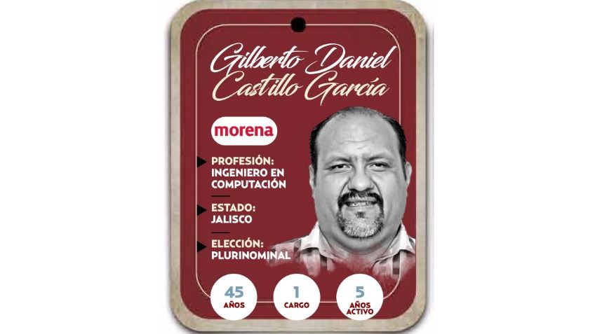 ¿Quién es Gilberto Castillo García? Diputado por Representación Proporcional de Morena