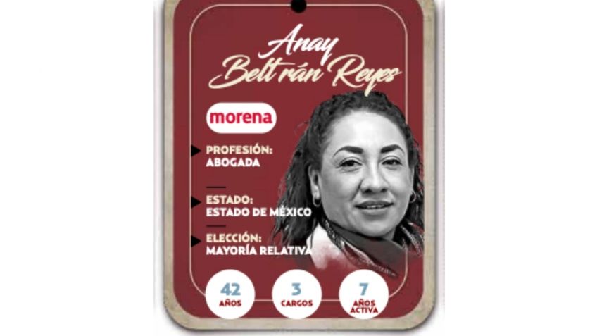 ¿Quién es Anay Beltrán Reyes, conoce a la próxima diputada?