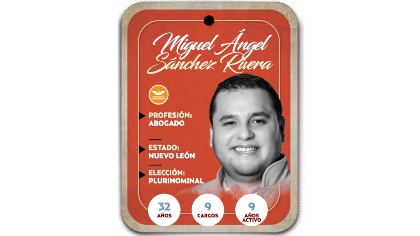 ¿Quién es Miguel Ángel Sánchez Rivera? Diputado por vía plurinominal de MC