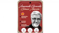 ¿Quién es Amarante Gonzalo Gómez Alarcón? Próximo diputado del PT por la vía Plurinominal