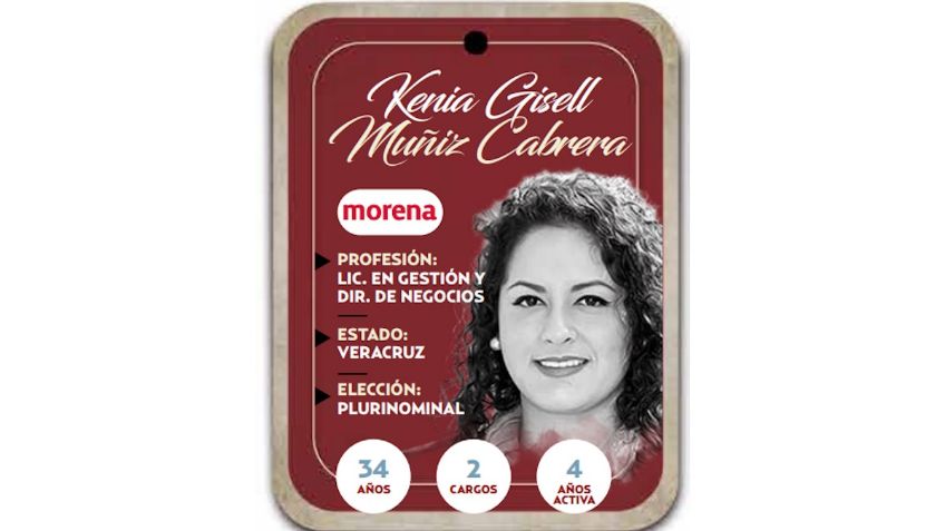 ¿Quién es Kenia Muñiz Cabrera? Diputada por Representación Popular