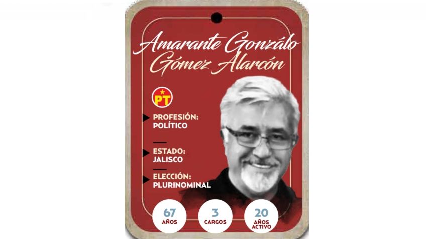 ¿Quién es Amarante Gonzalo Gómez Alarcón? Próximo diputado del PT por la vía Plurinominal