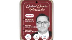 ¿Quién es Gabriel García Hernández? Diputado por mayoría relativa de Morena