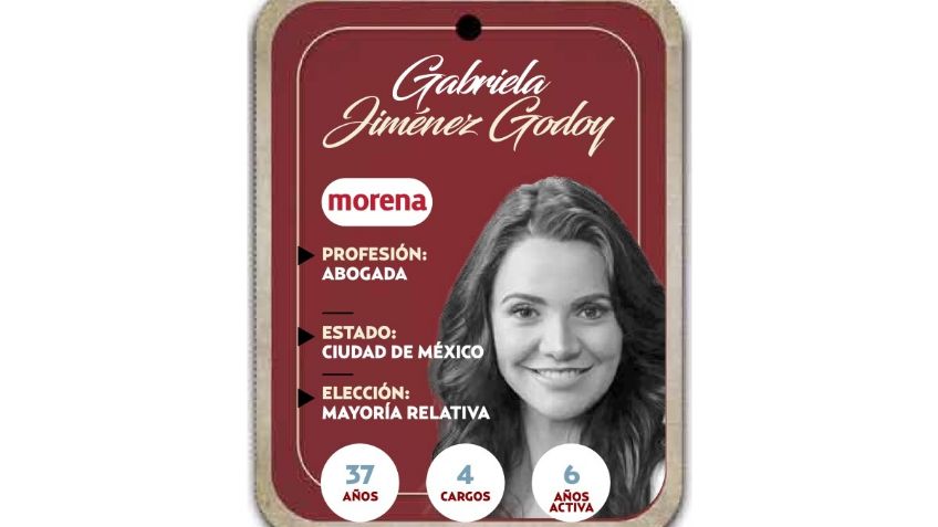 ¿Quién es Gabriela Georgina Jiménez? Diputada por mayoría relativa de Morena