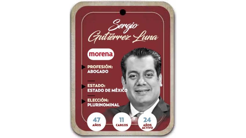 ¿Quién es Sergio Gutiérrez Luna? Diputado por vía plurinominal de Morena