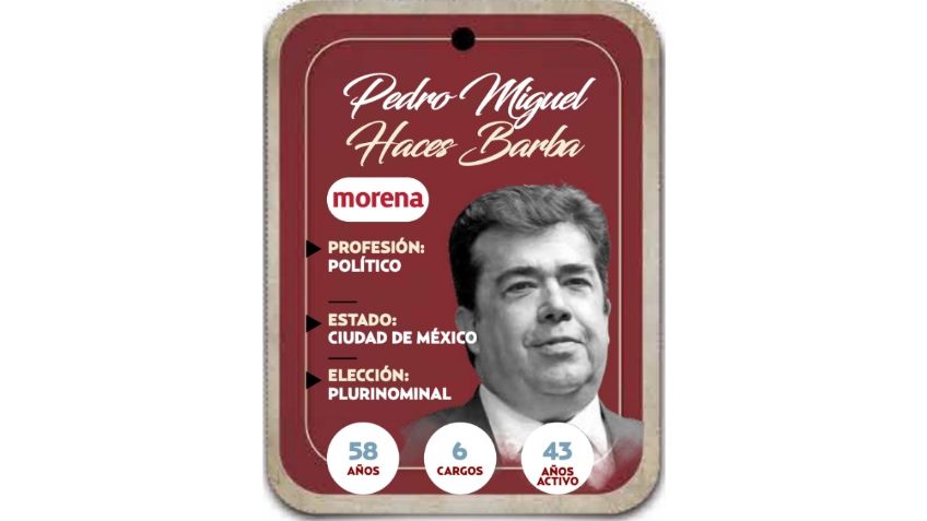 ¿Quién es Pedro Miguel Haces Barba? Diputado por vía plurinominal de Morena