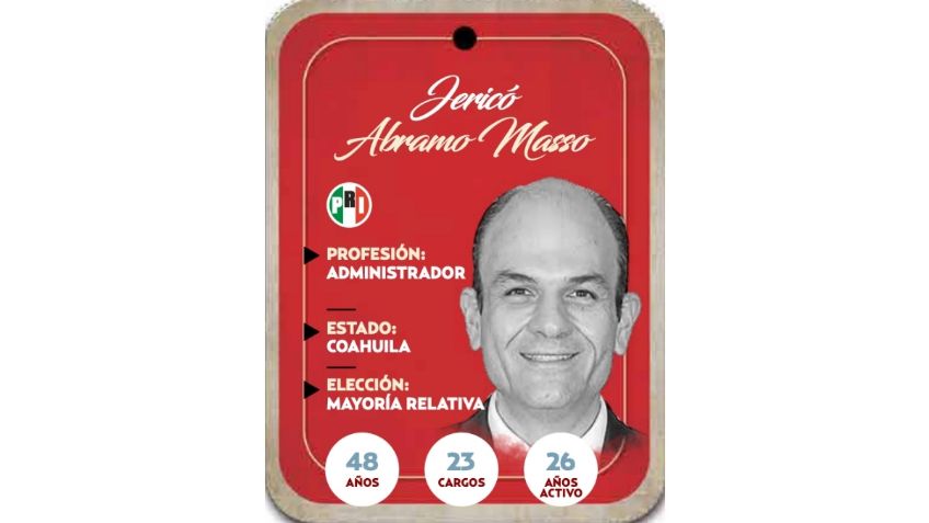 ¿Quién es Jericó Abramo Masso? Diputado por mayoría relativa del PRI