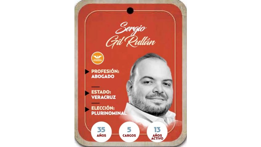 ¿Quién es Sergio Gil Rullán? vía plurinominal de MC