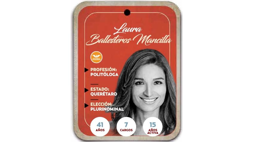 ¿Quién es Laura Ballesteros Mancilla? Diputada por vía plurinominal de MC