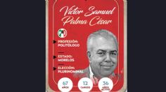 ¿Quién es Víctor Samuel Palma César, conoce al próximo diputado?