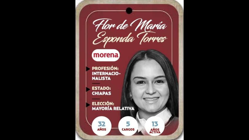 ¿Quién es Flor de María Esponda Torres, conoce a tu diputada?