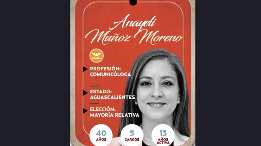 ¿Quién es Anayeli Muñoz Moreno, conoce a la próxima diputada?