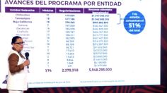 Chihuahua, Tamaulipas y Baja California concentran el 51% de autos chocolate regularizados: Rosa Icela Rodríguez