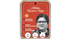 ¿Quién es Gibrán Ramírez Reyes? Diputado por vía plurinominal de MC