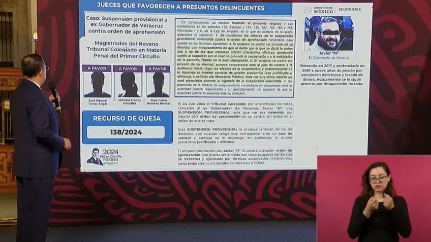 Exhiben en la Mañanera a jueces que favorecen a presuntos delincuentes