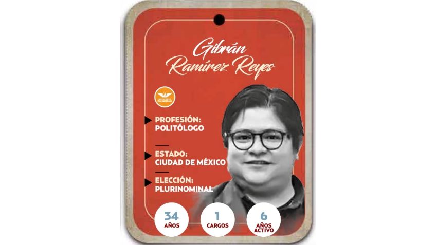 ¿Quién es Gibrán Ramírez Reyes? Diputado por vía plurinominal de MC