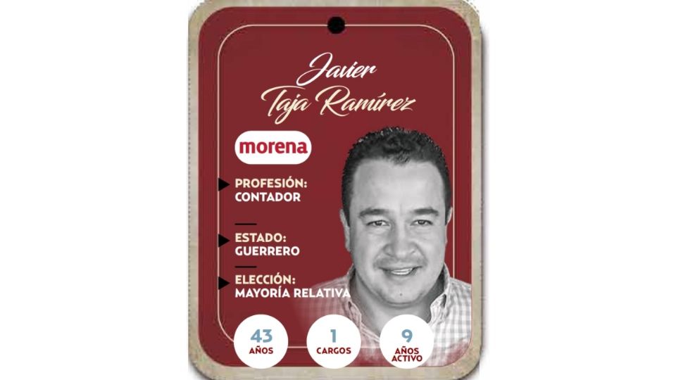 Javier Taja Ramírez será diputado por Morena en la LXVI Legislatura.