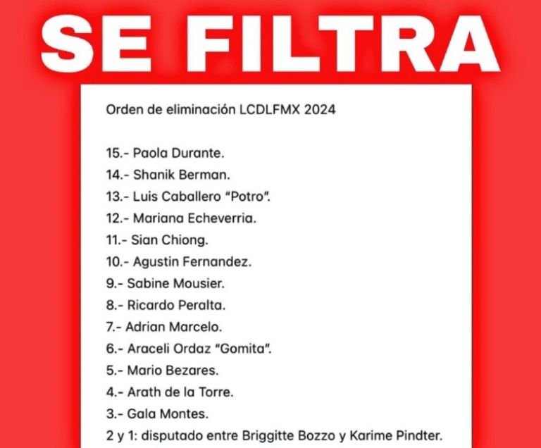 lista eliminados la casa de los famosos mexico 2024