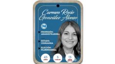 ¿Quién es Carmen Rocío González Alonso? Diputada por vía plurinominal del PAN 