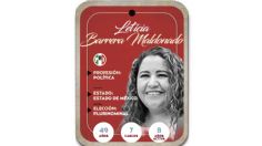 ¿Quién es Leticia Barrera Maldonado? Diputada por vía plurinominal del PRI