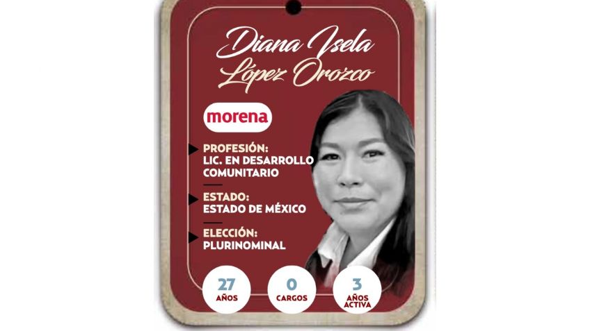 ¿Quién es Diana Isela López Orozco, conoce a la próxima diputada?