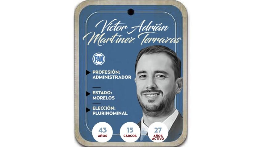 ¿Quién es Víctor Adrián Martínez Terrazas? Diputado por vía plurinominal del PAN