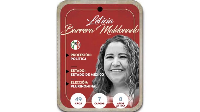 ¿Quién es Leticia Barrera Maldonado? Diputada por vía plurinominal del PRI