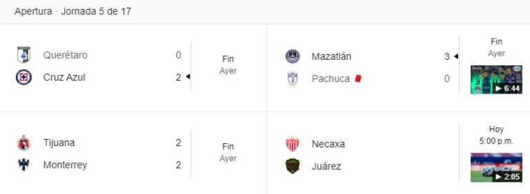 resultados jornada 5 apertura 2024 liga mx