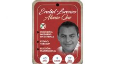 ¿Quién es Erubiel Lorenzo Alonso Que? Diputado por Representación Proporcional del PRI