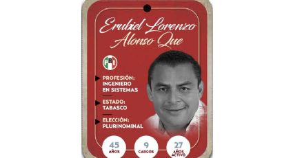 ¿Quién es Erubiel Lorenzo Alonso Que? Diputado por Representación Proporcional del PRI