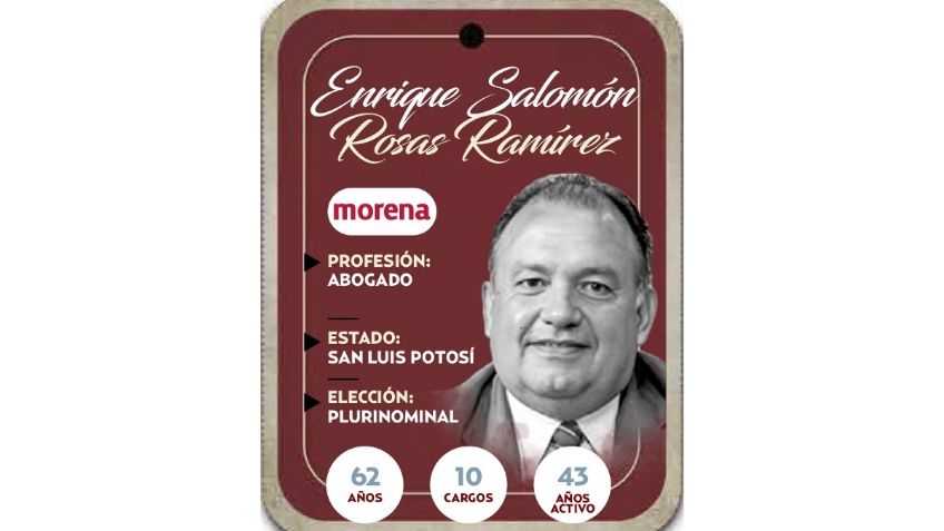 ¿Quién es Enrique Rosas Ramírez? Diputado por Representación Proporcional de Morena