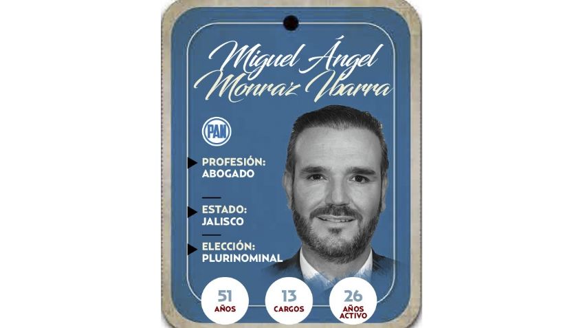 ¿Quién es Miguel Ángel Monraz Ibarra? Diputado por Representación Proporcional del PAN