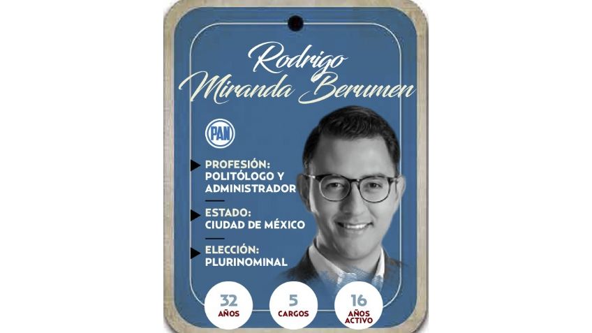 ¿Quién es Rodrigo Miranda Berumen? Diputado por Representación Proporcional del PAN