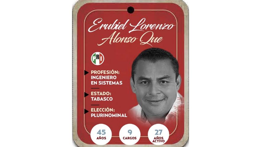 ¿Quién es Erubiel Lorenzo Alonso Que? Diputado por Representación Proporcional del PRI