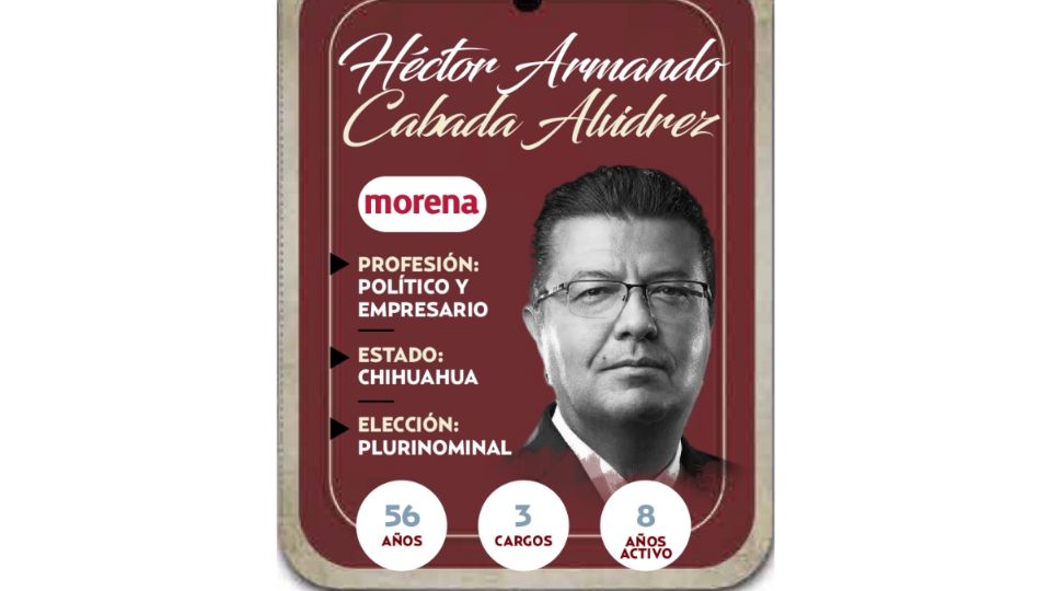 Héctor Armando Cabada Alvídrez será diputado por el partido Morena en la LXVI Legislatura.