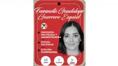 ¿Quién es Fuensanta Guadalupe Guerrero Esquivel? Próxima diputada del PRI por la vía Plurinominal