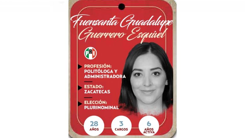 ¿Quién es Fuensanta Guadalupe Guerrero Esquivel? Próxima diputada del PRI por la vía Plurinominal